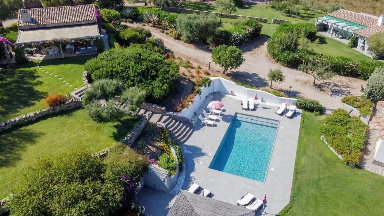 Spartaco Eco Retreat San Pantaleo location